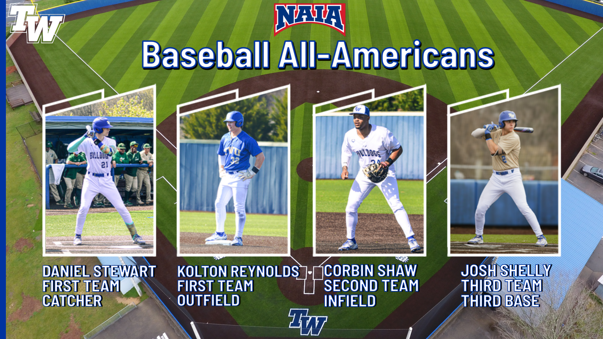 Four From Baseball Earn NAIA All-American Honors